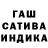 Конопля OG Kush Tiana C